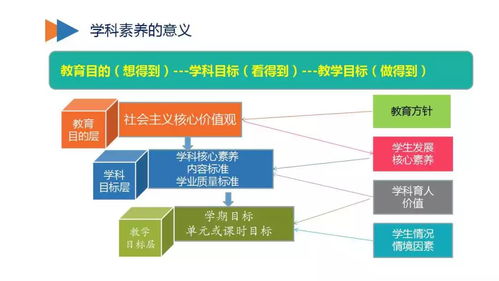 新時(shí)代、新教育、新校長(zhǎng) 教育信息化2.0行動(dòng)路線圖的信息咨詢服務(wù)解析
